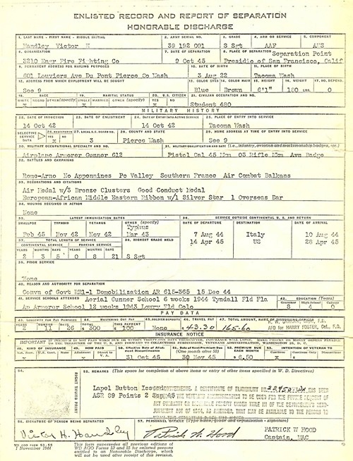 Victor H. Handley discharge document