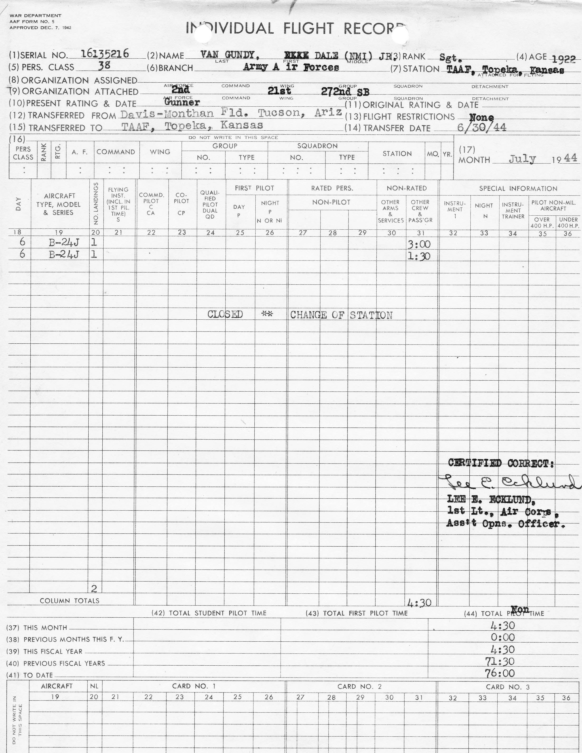 Individual Flight Record