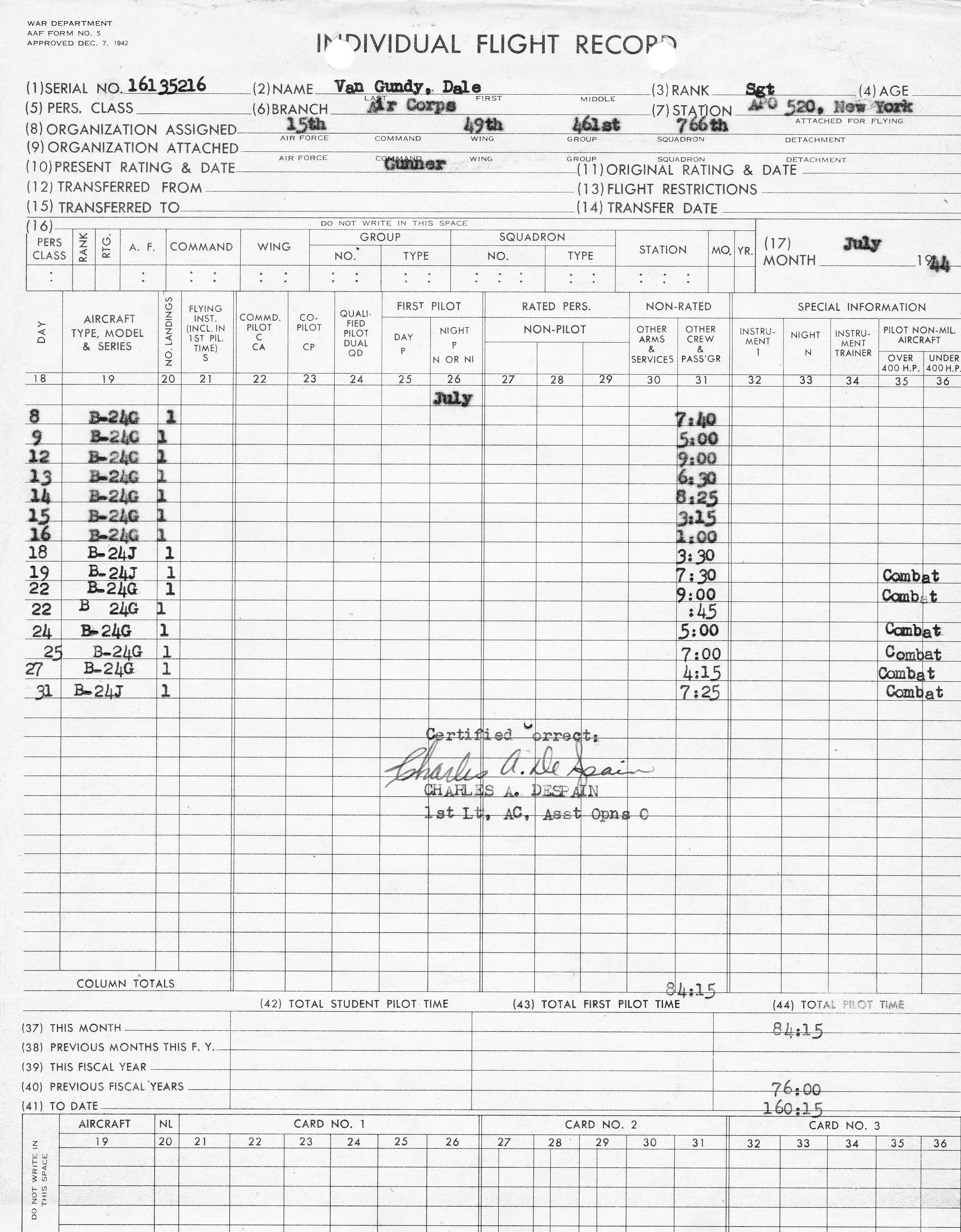 Individual Flight Record