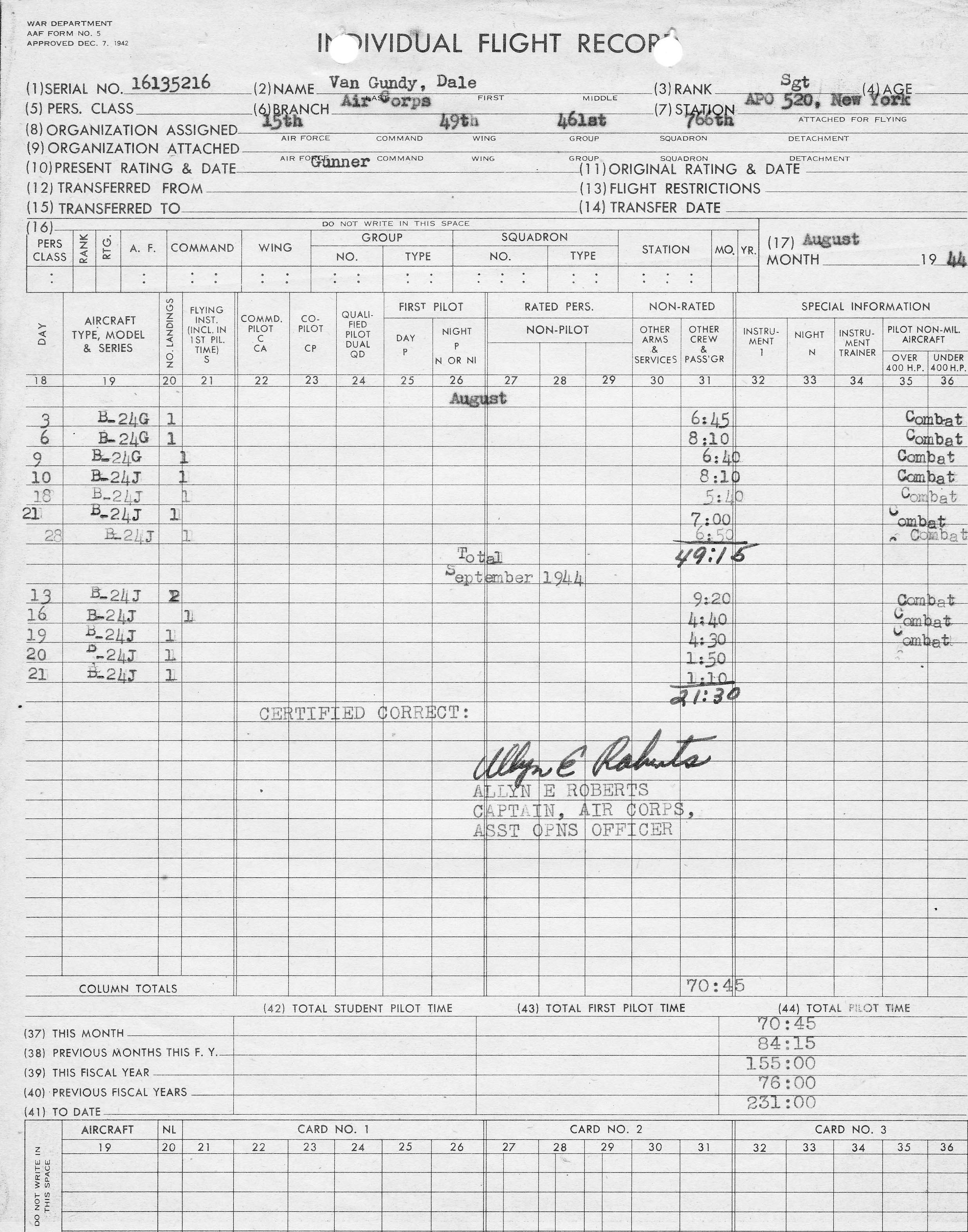 Individual Flight Record