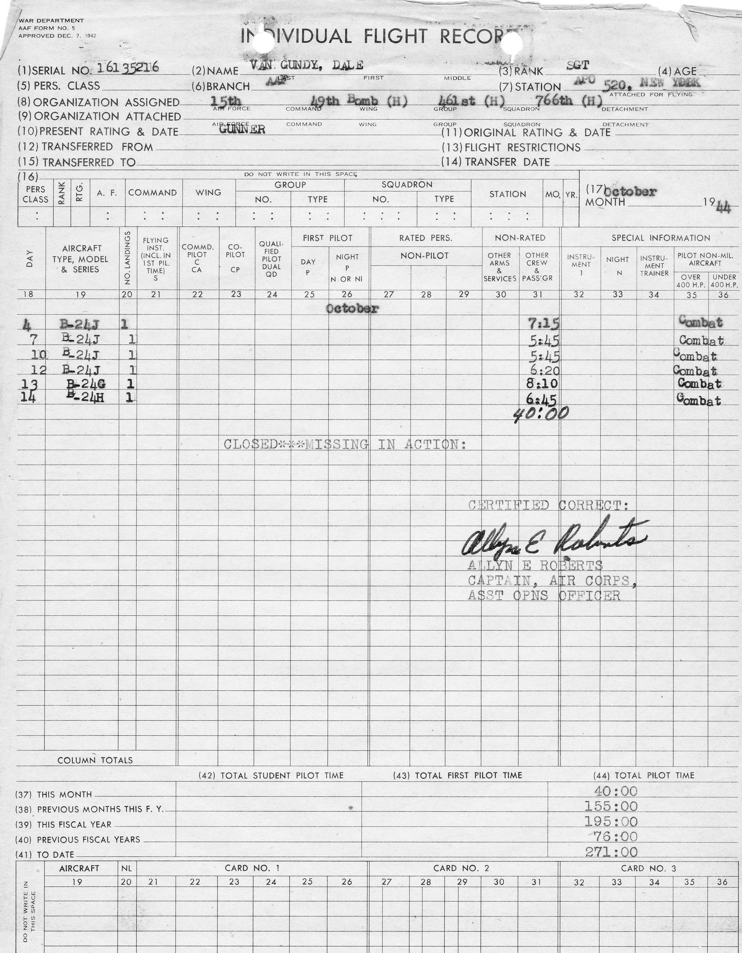 Individual Flight Record