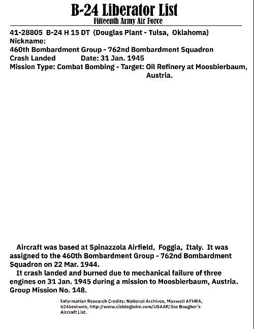 41-28805