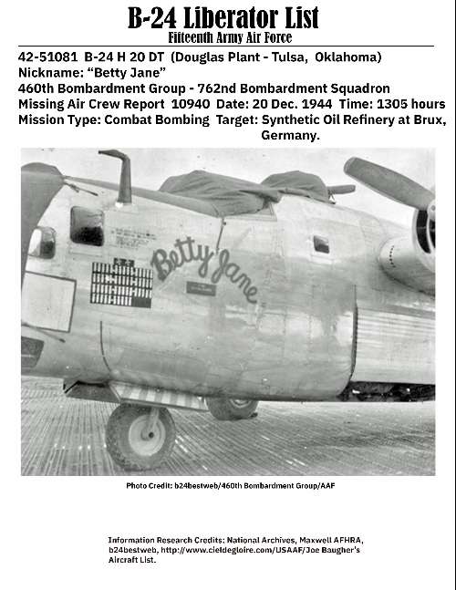 42-51081