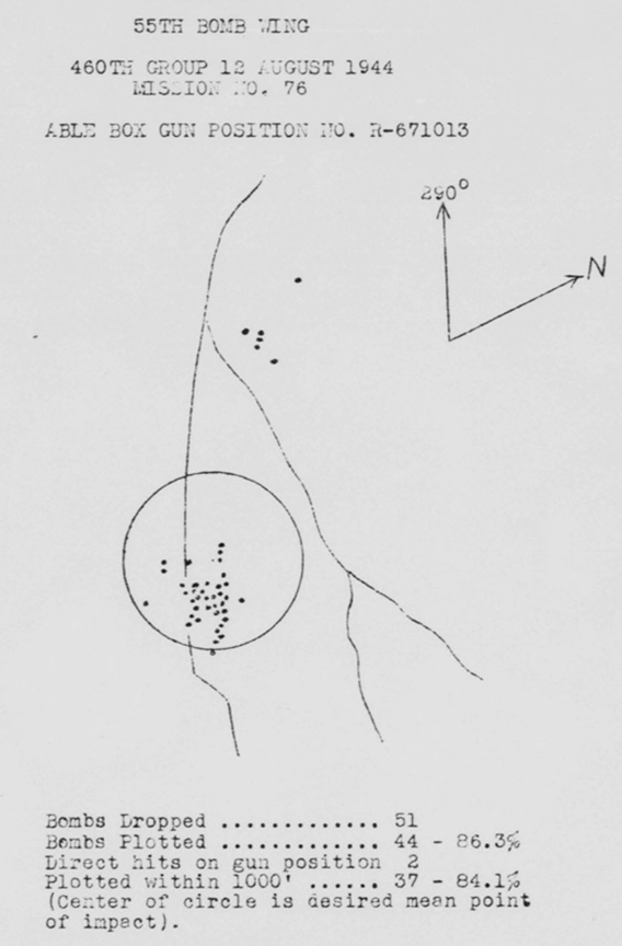 Bomb Strike Analysis