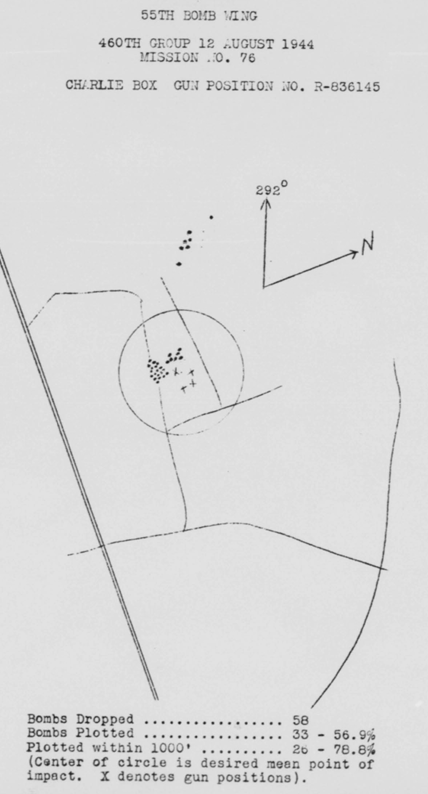 Bomb Strike Analysis