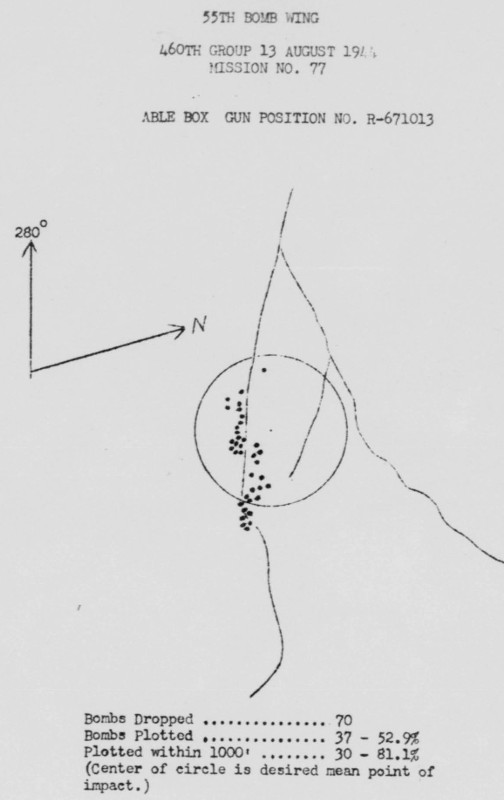 Bomb Strike Analysis