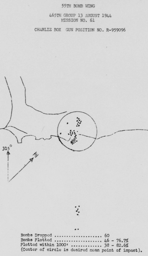 Bomb Strike Analysis