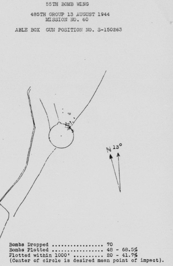 Bomb Strike Analysis