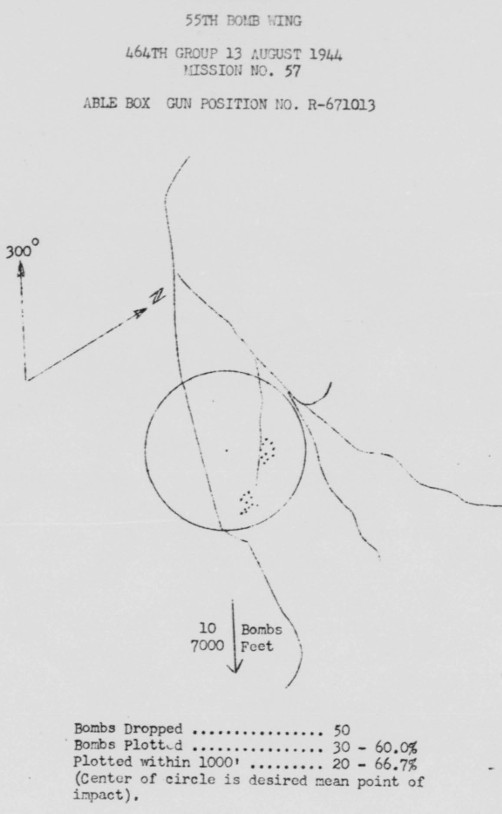 Bomb Strike Analysis