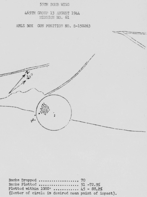 Bomb Strike Analysis