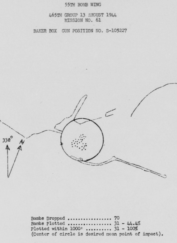 Bomb Strike Analysis