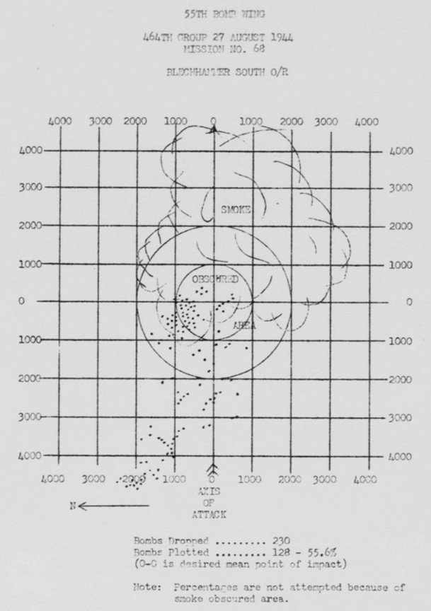 Bomb Strike Analysis