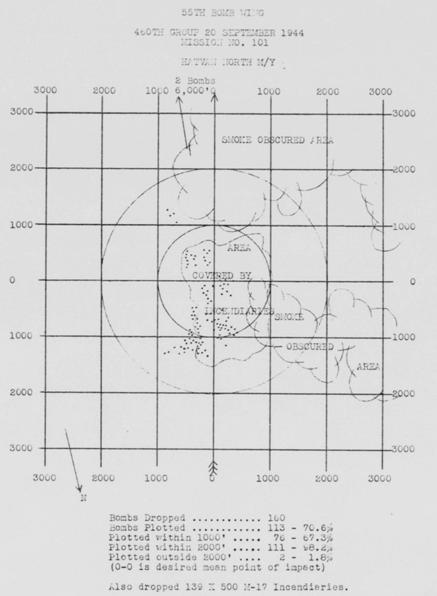 Bomb Strike Analysis